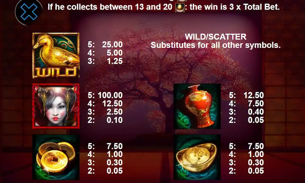 Duck Of Luck Joc Liber 3