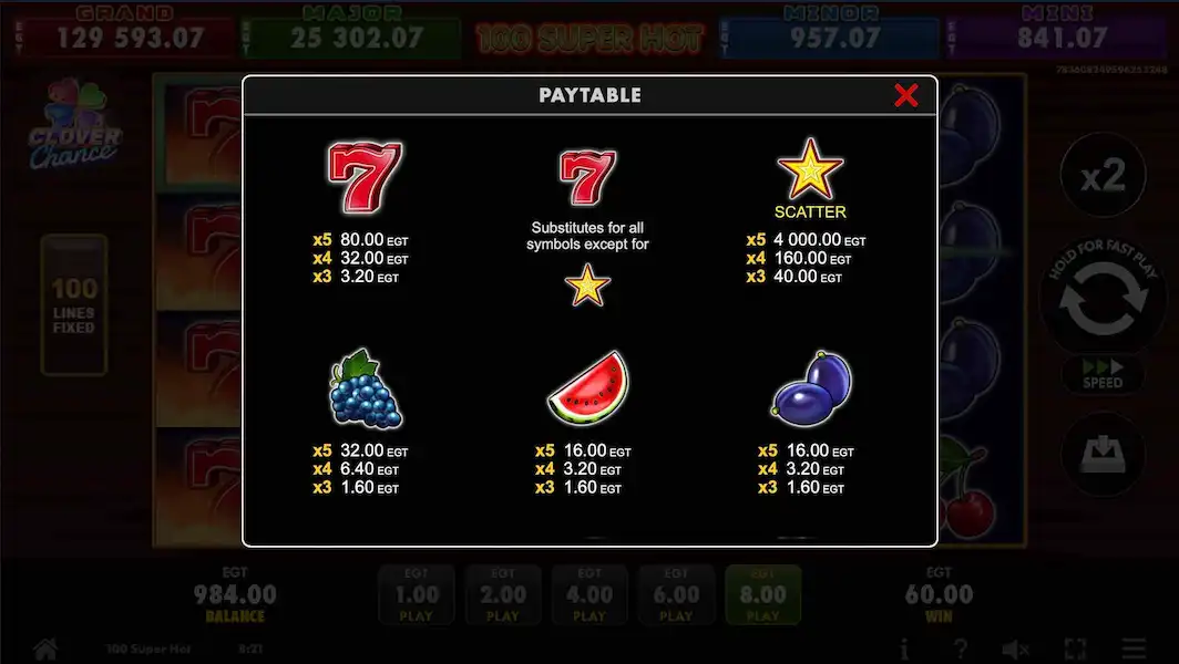 100 Super Hot Joc Liber 3