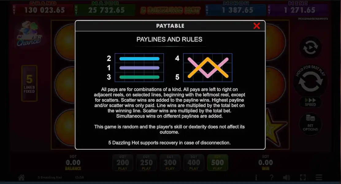 5 Dazzling Hot Joc Liber 4