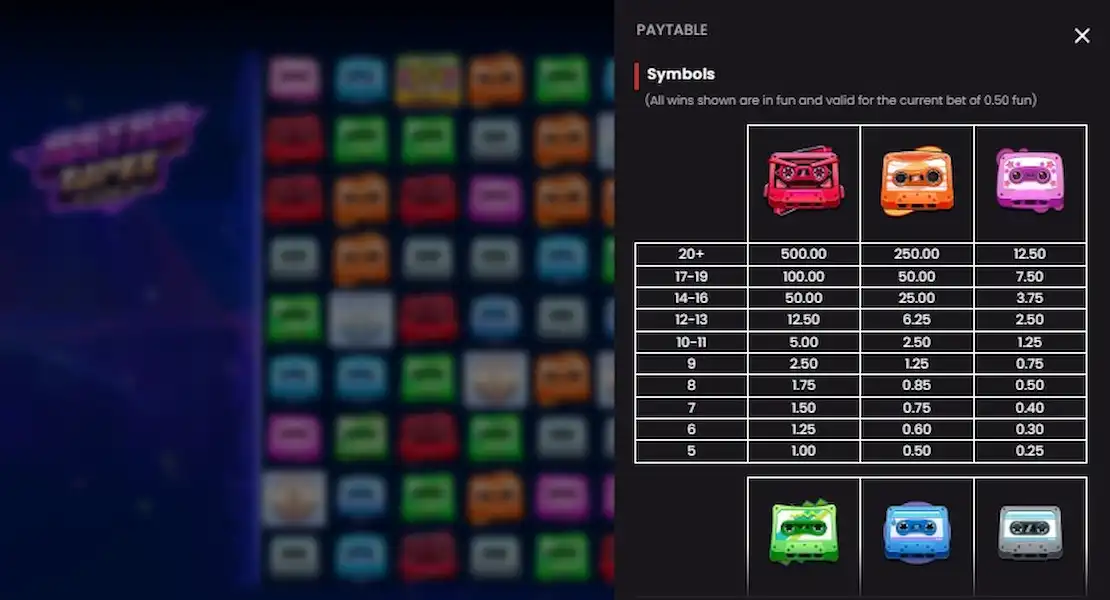 Retro Tapes Joc Liber 3