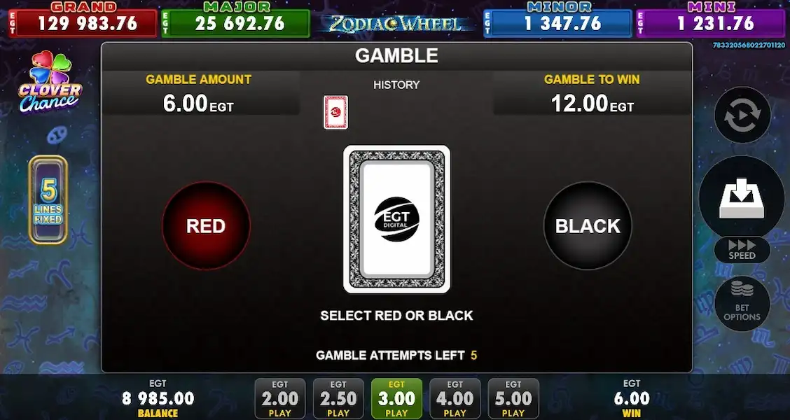 Zodiac Wheel Joc Liber 4