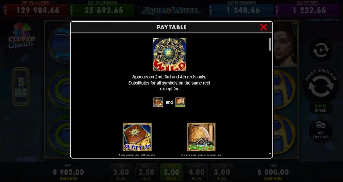 Zodiac Wheel Joc Liber 3