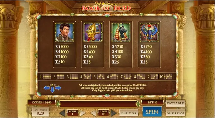 Book Of Dead Joc Liber 4