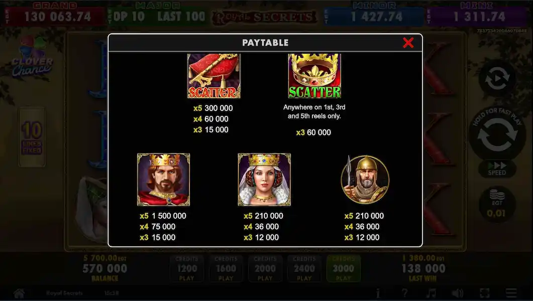 Royal Secrets Joc Liber 4