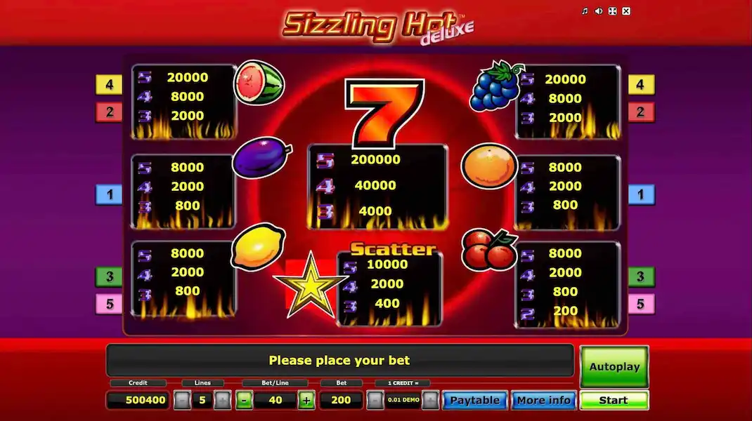 Sizzling Hot Deluxe Joc Liber 3