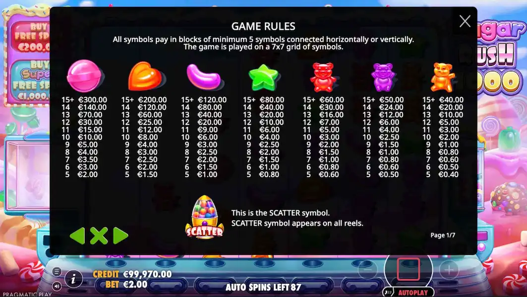 Sugar Rush 1000 Joc Liber 3