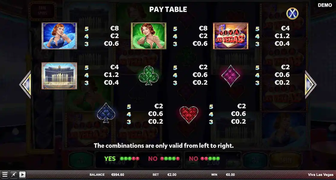 Viva Las Vegas Joc Liber 4