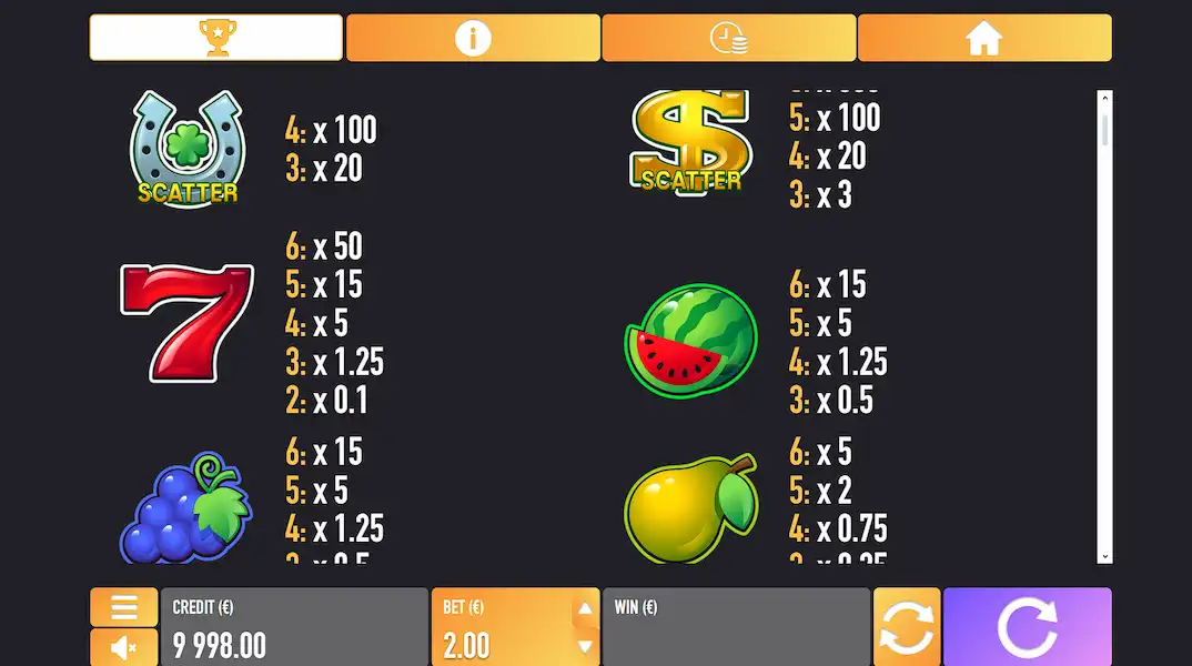 100 Hot Wild Joc Liber 3