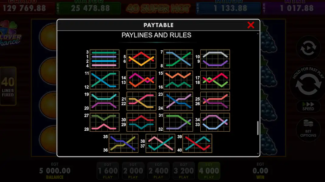 40 Super Hot Joc Liber 4