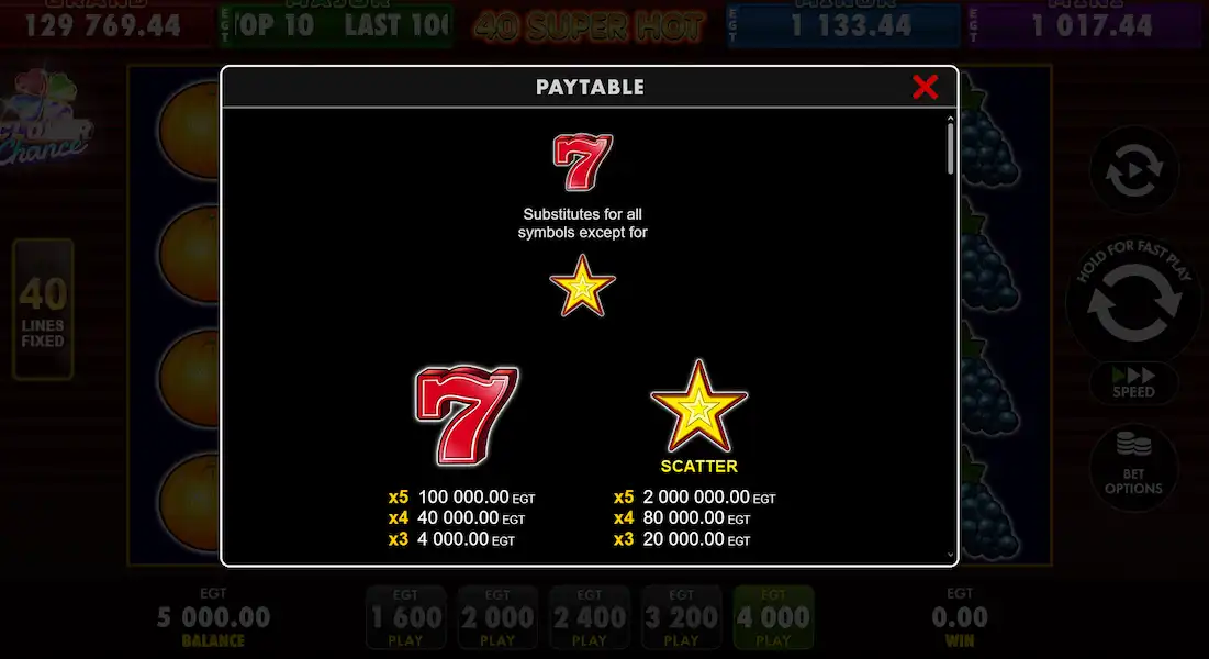 40 Super Hot Joc Liber 3