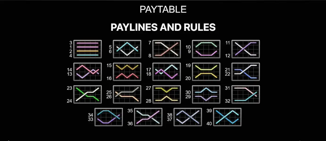 More Dice And Roll Joc Liber 3